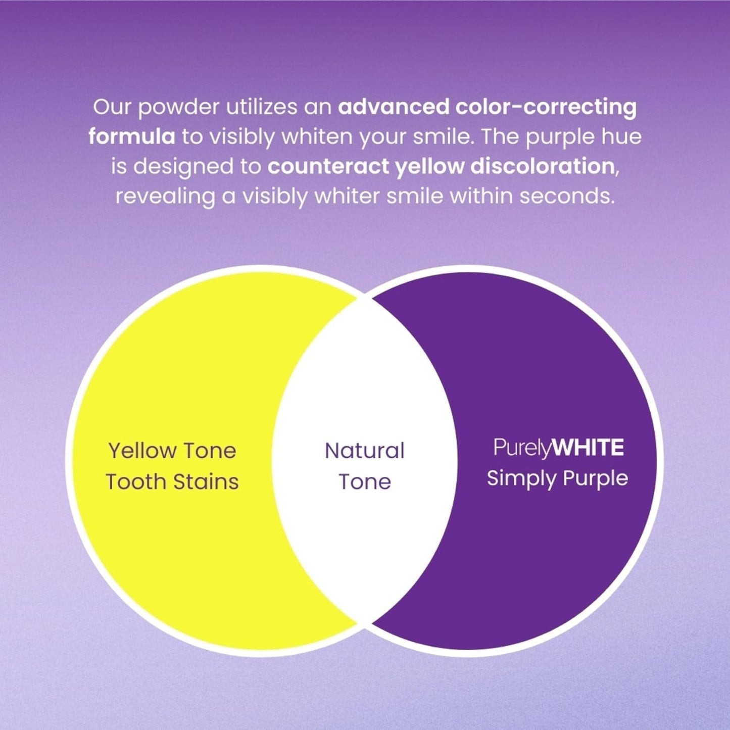 Luminous Lavender™ Teeth Whitening